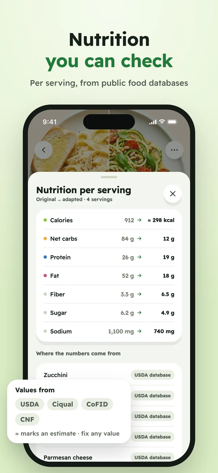 Nutrition you can check: values per serving from public food databases